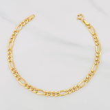 Pulso Figaro 2.35g / 20cm / 4.2mm Oro Amarillo 18K