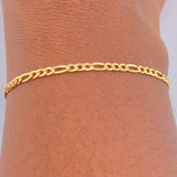 Pulso Figaro 1.4gr / 19cm / 2.2mm Oro Amarillo +1 18K $